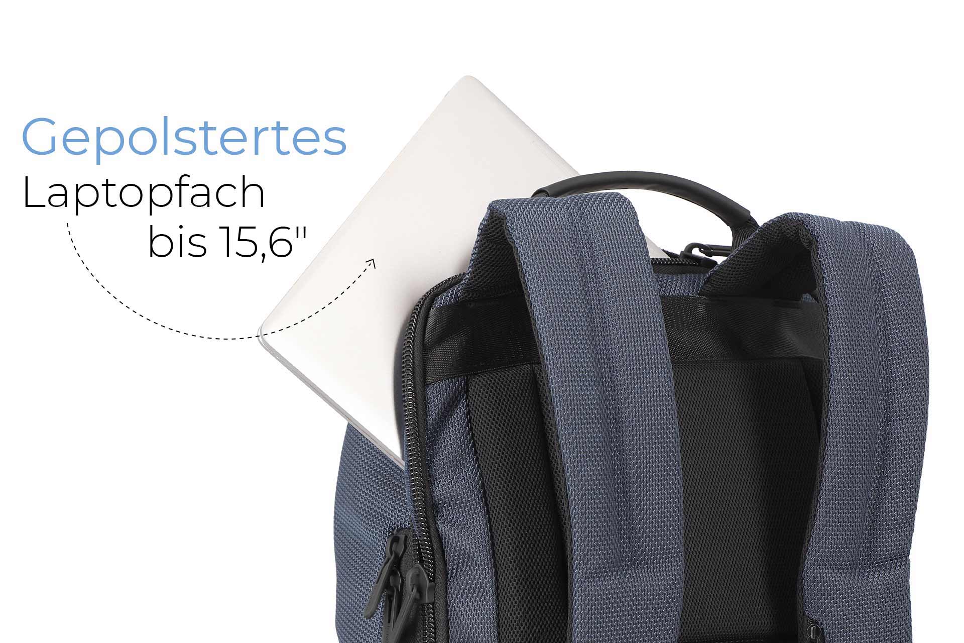 Meet Laptop-Rucksack schwarz | Zoll) 15,6 in (bis travelite